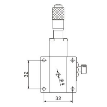 Metrology